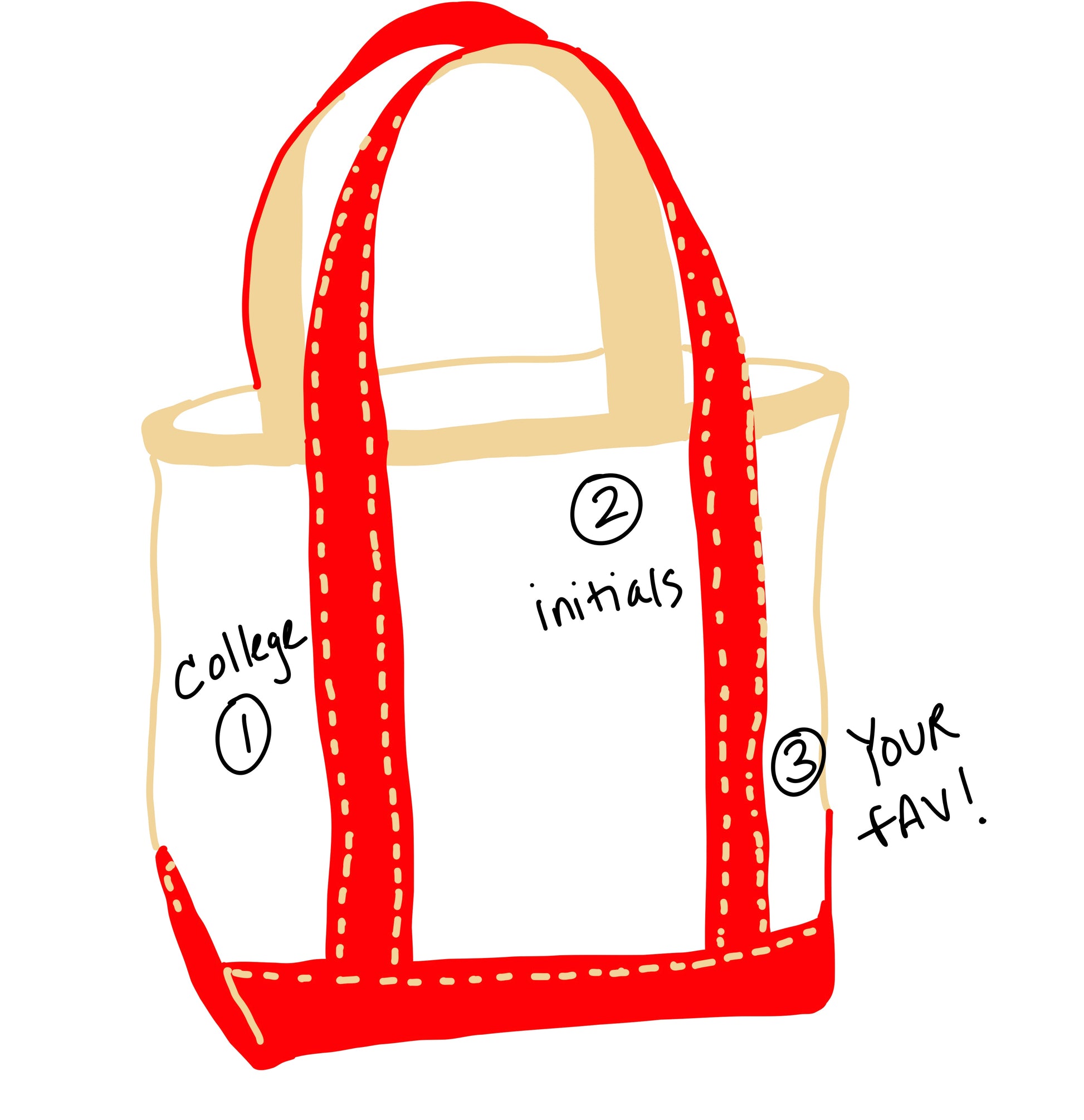 The Grad Tote™️